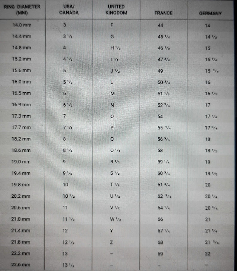 Order Of Malta Ring - Blackened Sterling Silver Blue-Green Sapphire - Bricks Masons